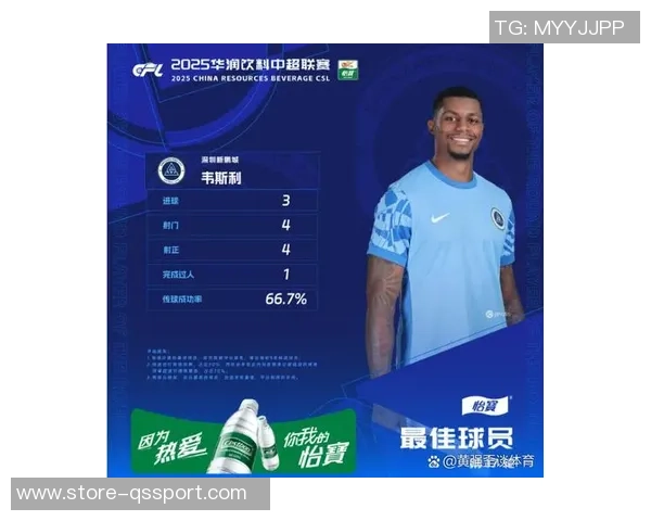 足球大师全新球员更新解析与战术搭配建议助你提升游戏体验